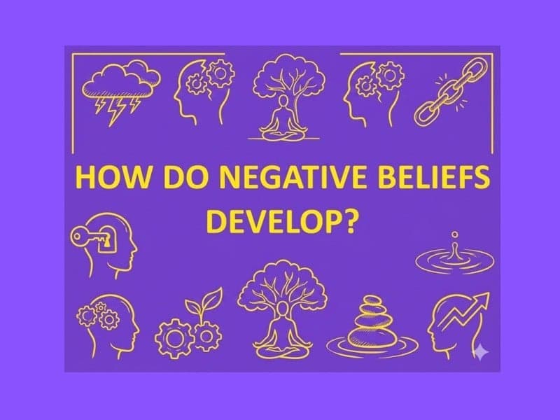 Free OnePager on Negative Beliefes