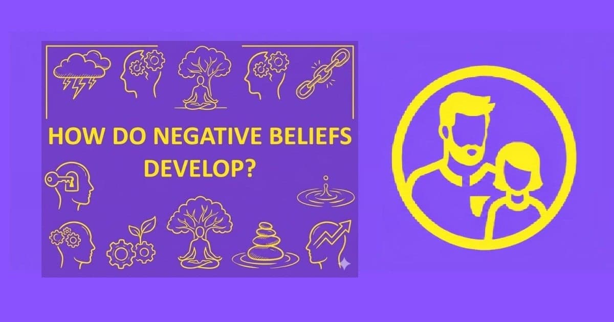 Free OnePager on Negative Beliefes